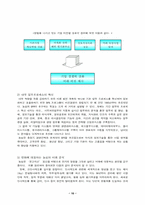 [기업문화] 농심의 기업문화에 대하여-10