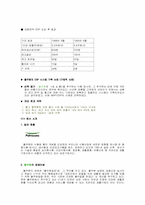 [생산운영] MRP, ERP 구축 실제 사례분석-13