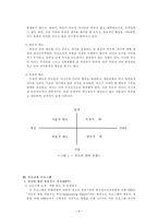 [유아교육] 부모교육프로그램-5