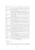 [유아교육] 부모교육프로그램-11