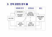 [경영전략]삼보 컴퓨터 경영사례 분석-5