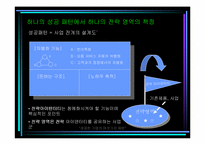 [독후감]성공한 기업의 여섯가지 패턴을 읽고..-12