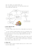 [교육] 공격성과 학교폭력-6