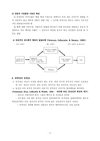 [교육] 공격성과 학교폭력-8