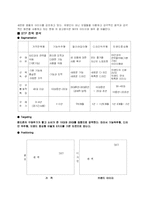 [마케팅] 팬택 앤 큐리텔 스카이(SKY) 마케팅전략-8