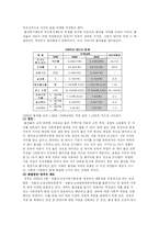 [여성과 일] 맞벌이 부부-8