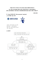 [pr론] 숙명여자대학교 UI 명성관리 사례분석-3