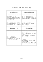 [pr론] 숙명여자대학교 UI 명성관리 사례분석-11