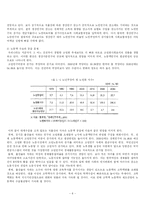 [정책분석론] 저출산 정책분석-8