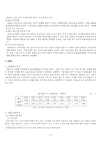 [정책분석론] 저출산 정책분석-12