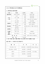 [사업계획서] 숲 카페 사업계획서-15