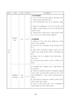 [사회복지, 사업계획서, 프로포잘, proposal, 프로그램, 교정사회사업, 청소년, 보호관찰] 수강명령집행 청소년의 여가교육을 통한 분노성향 및 반사회적행동 조절기능강화프로그램-12