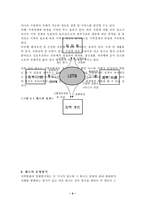 [역사] 지역화폐운동 분석-9