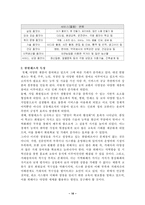 [역사] 지역화폐운동 분석-16