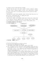 [역사] 지역화폐운동 분석-18