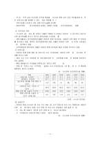 [국제경영] 경희의료원 해외진출전략-11