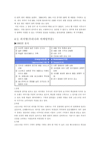 [국제경영] 미스터 피자와 피자헛 비교분석-10