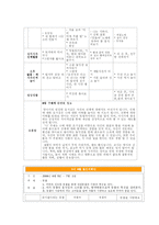 [유아교육] 가정보육과 몬테소리-13