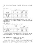 [사업계획서] 체험학습 대행업-7