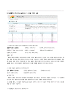 [사업계획서] 체험학습 대행업-9