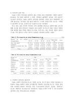 [식품영양] 서울지역 주부를 대상으로 한 전통 장류의 섭취 빈도 및 인식도 조사-18