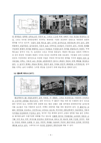 [주거, 문화, 사회, 역사] 서양의주거사-8