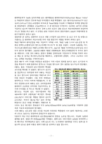 [국제마케팅] 현대 자동차의 글로벌 전략-8