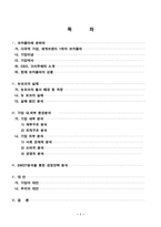 [경영실패사례] 코카콜라 뉴코크의 실패사례-2