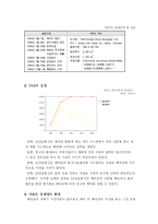 [국제경영학] LG정보통신의 베트남 합작투자-7