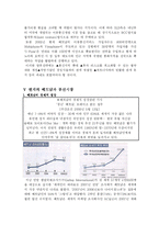 [국제경영학] LG정보통신의 베트남 합작투자-14