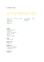 [사업계획서] 허브 아이스크림-15