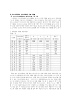 [사회복지, 행정학] 지방분권과 사회복지 정책-15