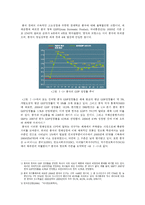 [미디어 경제] 중국 DMB 시장 산업분석-4