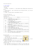 [교과서] 두산동아 중학교 1학년 교과서+자습서+지도서 정리-5