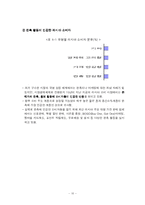 [국제경영학] 삼성전자와 LG전자의 러시아 진출사례-10