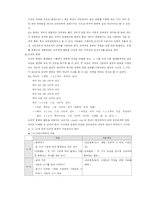 [초등 수학 기초] 피아제의 인지발달 이론과 수학교육-8