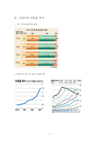 [성과 법률] 현행 이혼제도의 문제점-3