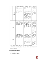 [영어 교과교육론] 영어과 교육-14