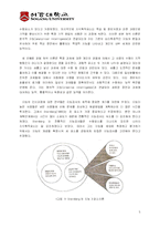 [발달심리학] 위기대처능력, 집중력, 창의력 -부분에서 똑똑함의 의미-5