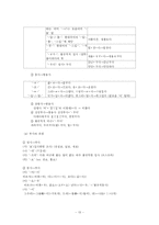 [한국어] 문법사-14