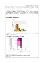 [청소년교육론] 집단따돌림의 문제-5