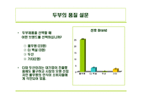 [품질경영] 풀무원 품질관리-16