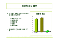 [품질경영] 풀무원 품질관리-18