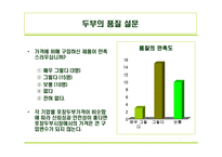 [품질경영] 풀무원 품질관리-20