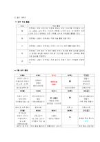 공동육아 협동조합-16