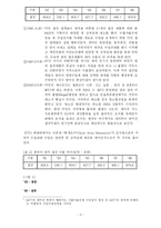 [국제협상] 한미 철강분야 통상마찰-8