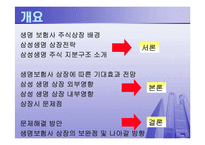 [국제기관] 삼성생명의 상장문제-2