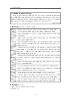 [사회복지법제] 산업재해보상보험-18