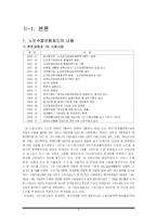 [사회복지정책론] 노인수발보험제도-5