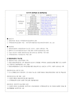 [평생교육기관] 대구지역 도서관-3